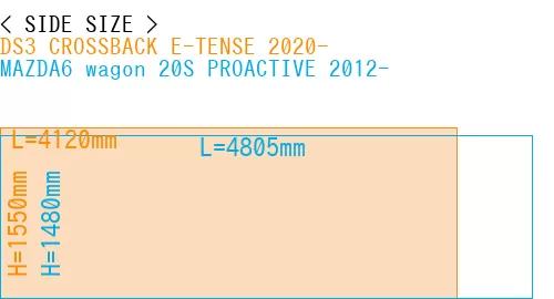 #DS3 CROSSBACK E-TENSE 2020- + MAZDA6 wagon 20S PROACTIVE 2012-